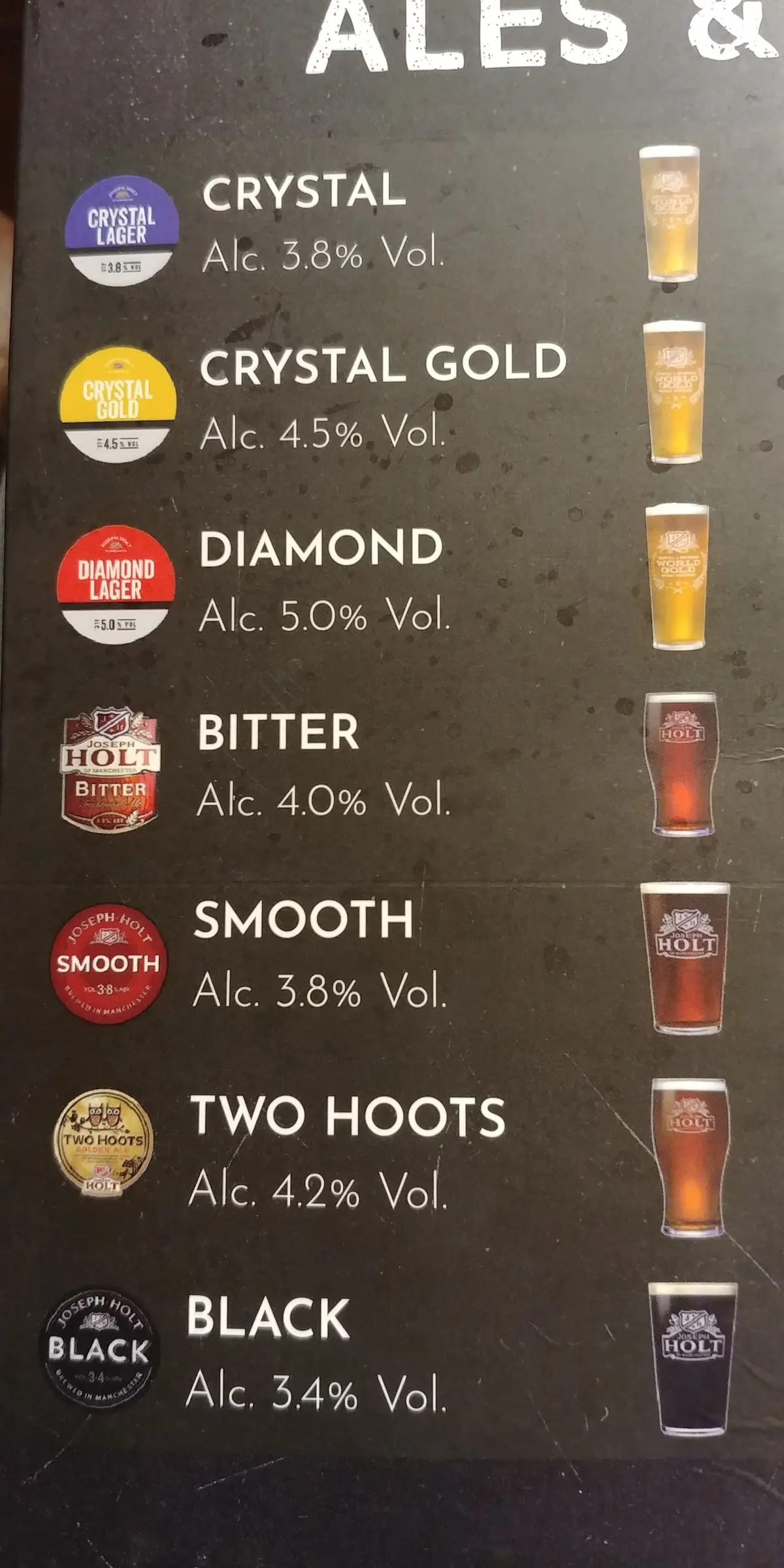 Ape and Apple — Bars in Manchester