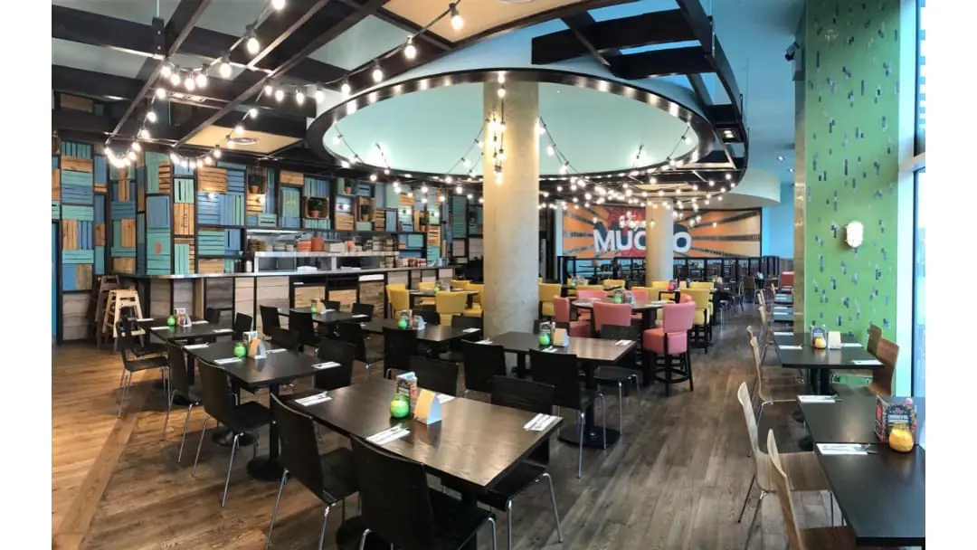 Las Iguanas - Portsmouth - Gunwharf Quays