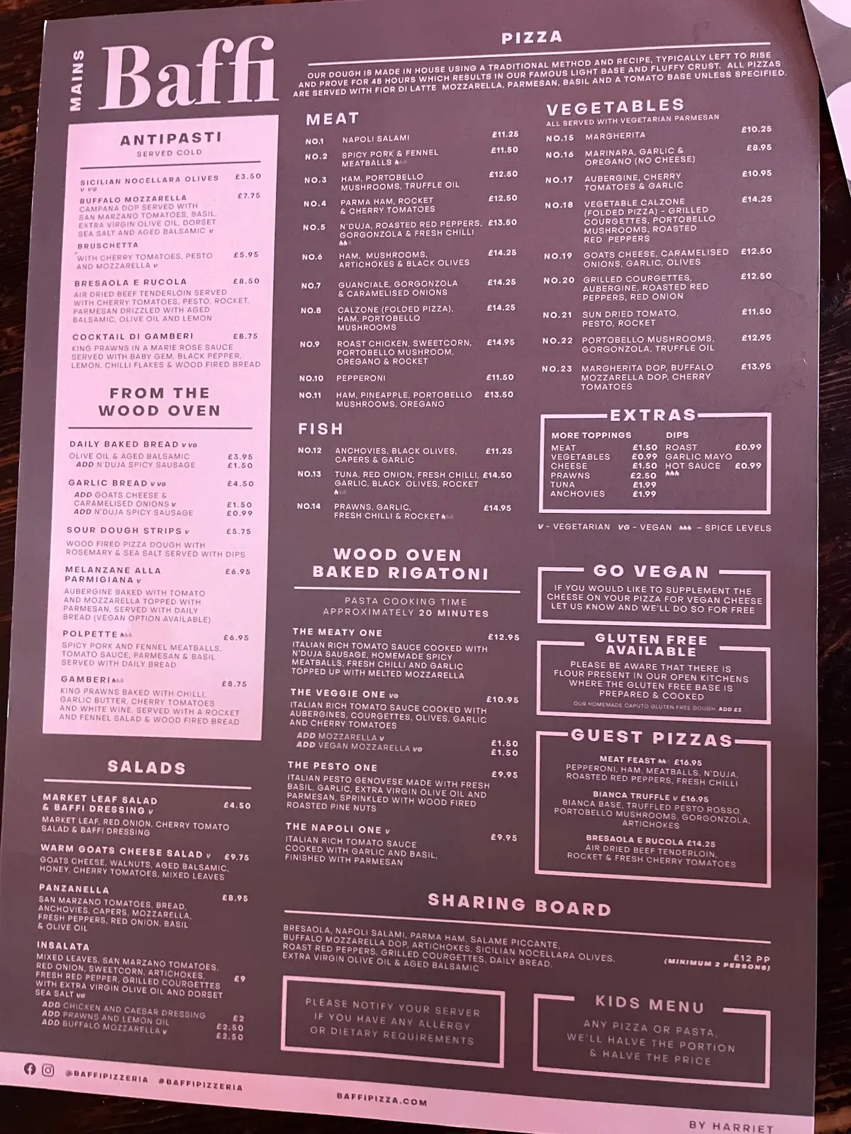 Baffi Pizza photo (photo 1 of 3)