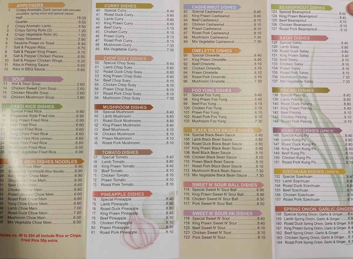Peters Chinese Takeaway photo (photo 1 of 3)