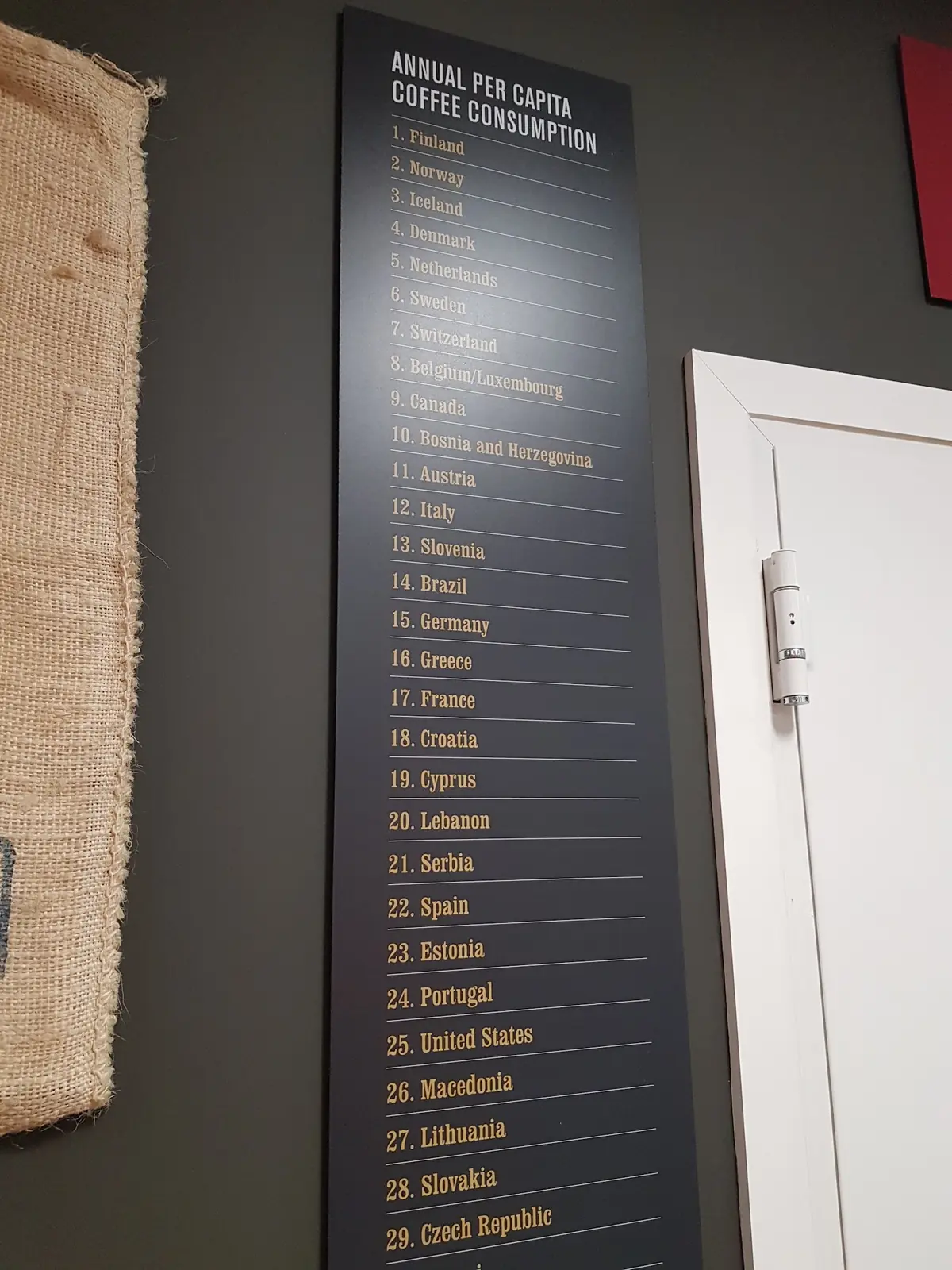 Costa - The Roastery photo (photo 1 of 3)