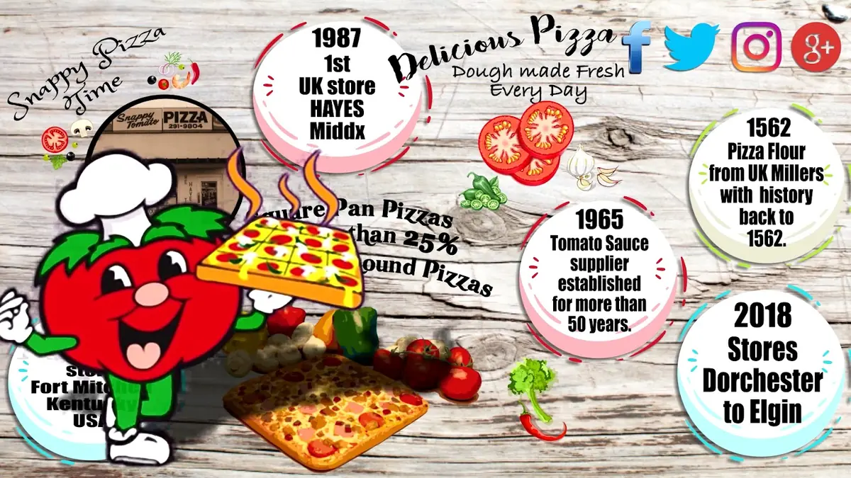 Snappy Tomato Pizza - Coventry, Spon End photo (photo 2 of 3)