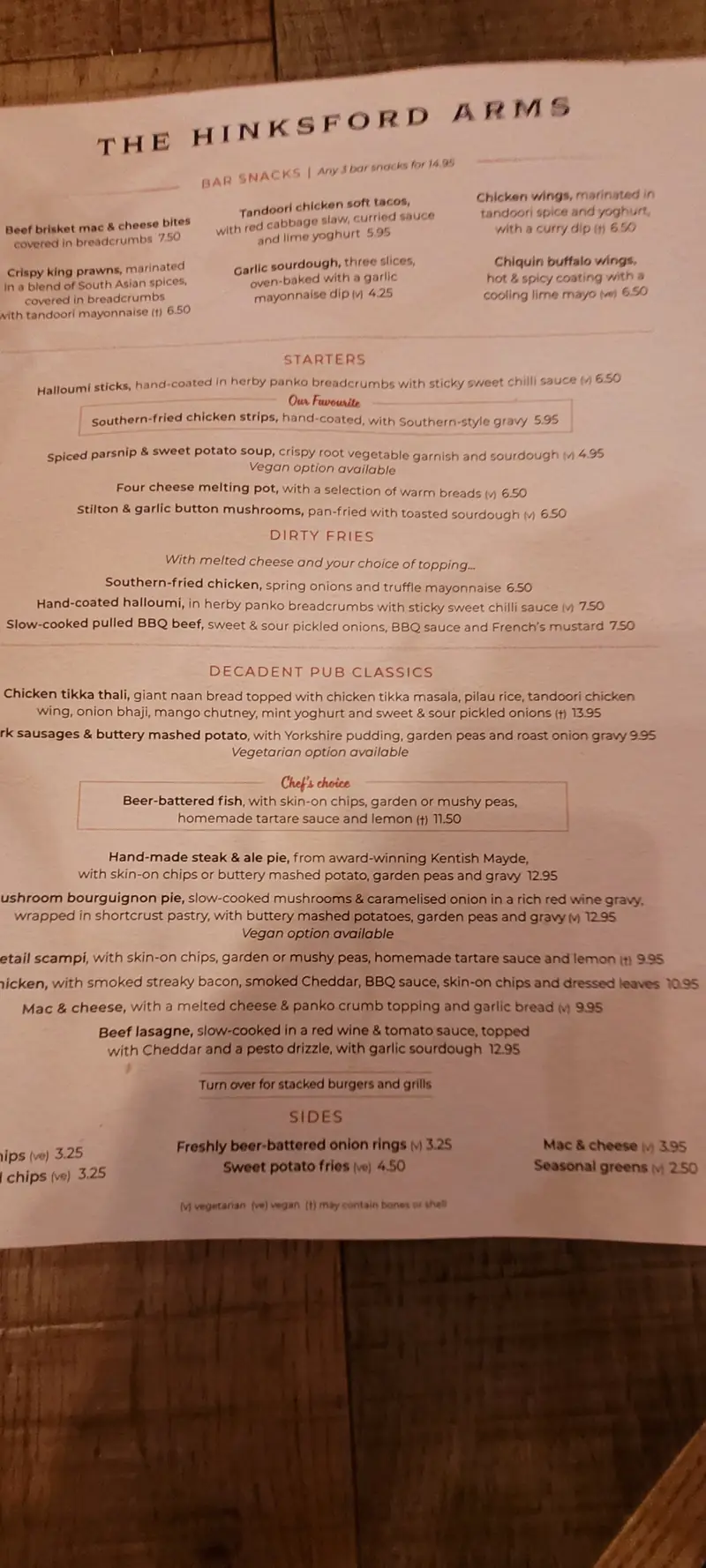The Hinksford Arms photo (photo 1 of 3)