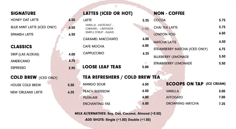 Smalls LA Cafe & Market photo (photo 1 of 3)