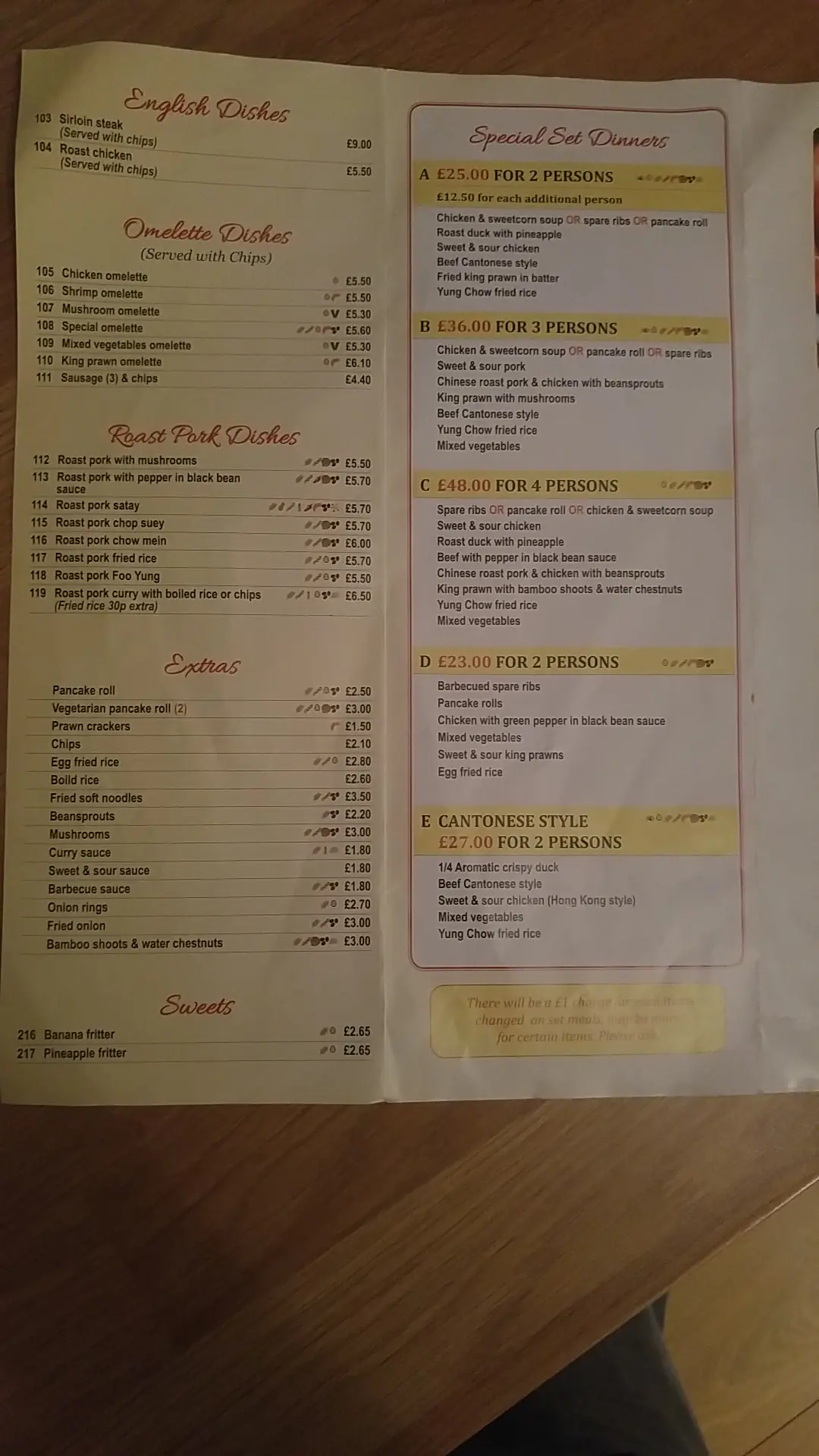 Kungs Chinese Takeaway photo (photo 1 of 3)