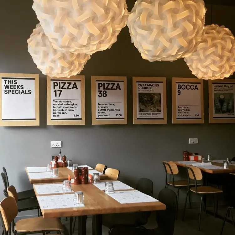 Pizza Workshop — Pizza in Bristol