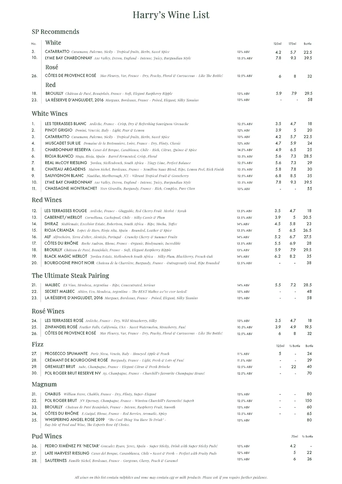 Harry's Restaurant photo (photo 1 of 3)