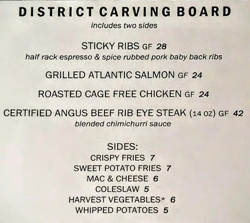 District photo (photo 1 of 3)