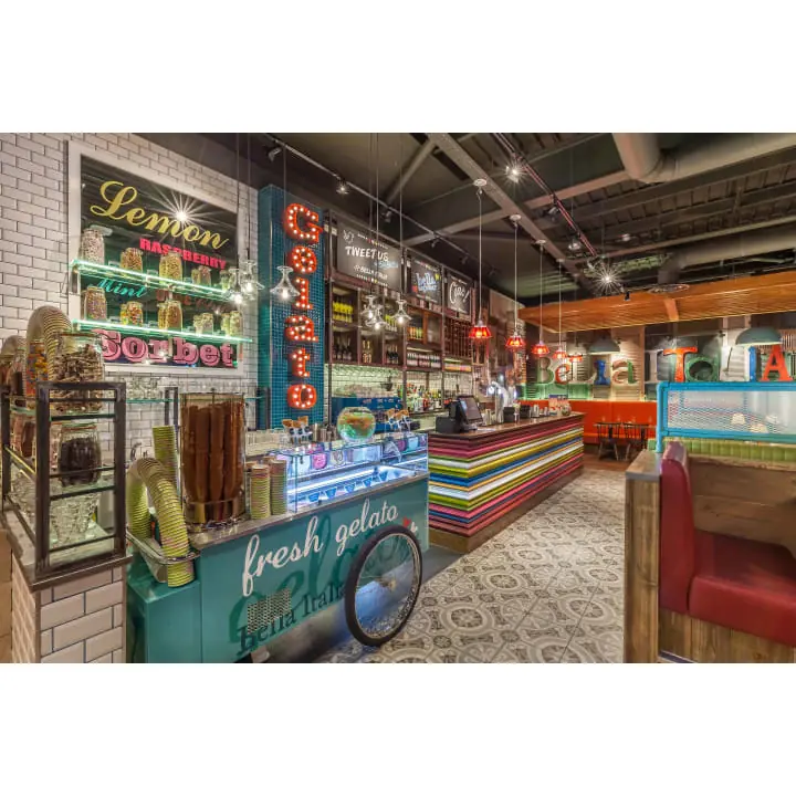 Bella Italia - Walsall