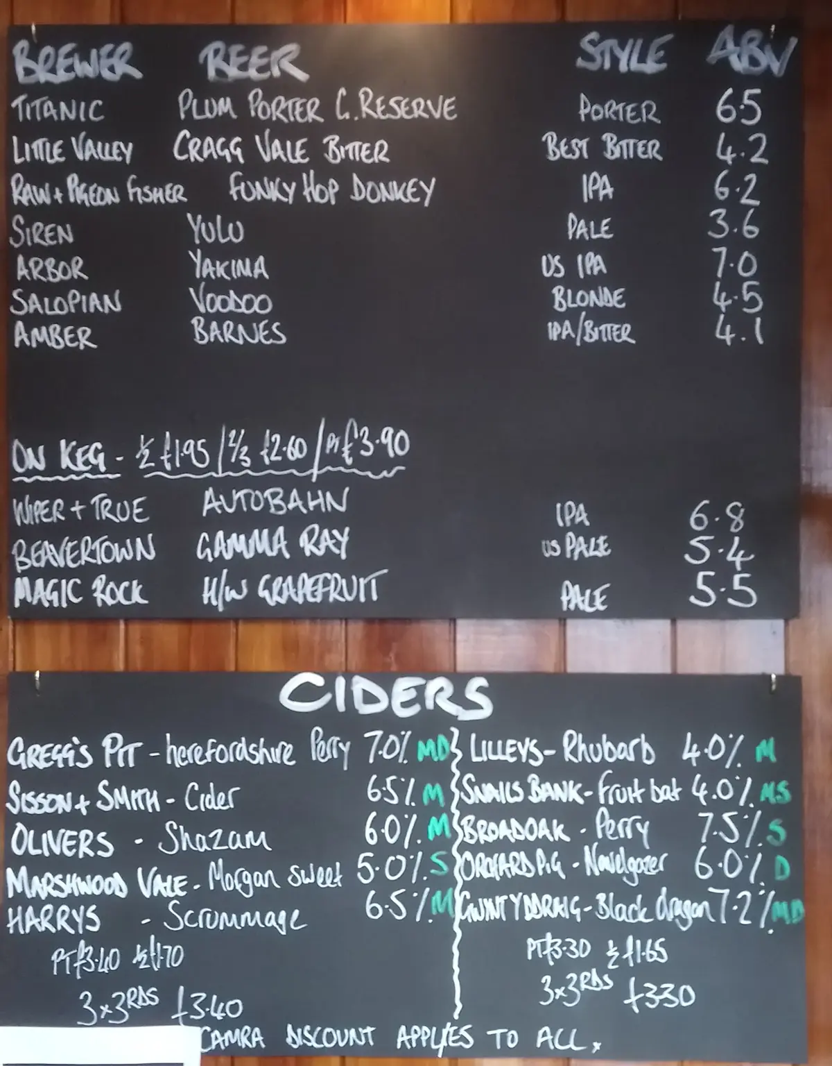 Talbot Taphouse photo (photo 1 of 3)