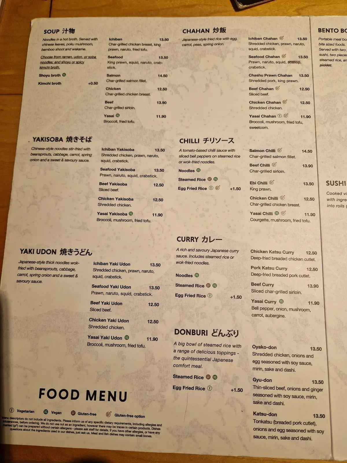 Ichiban photo (photo 1 of 3)